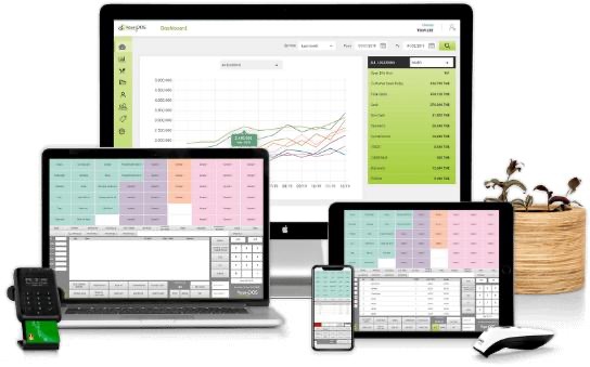 Business software running on desktop, laptop, tablet, phone and card reader